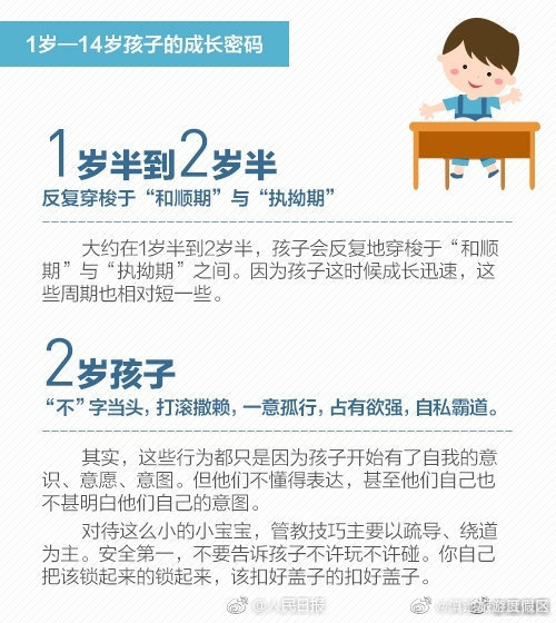 滇池旅游度假区