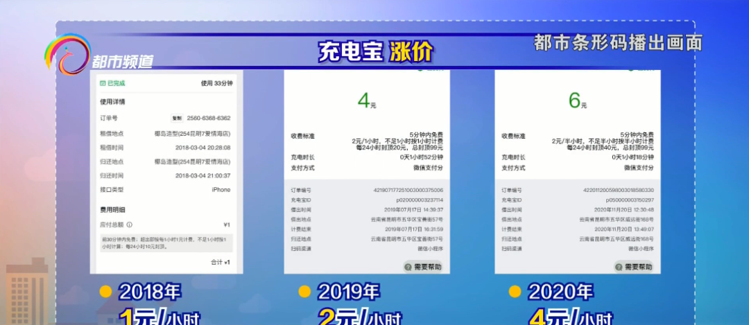 掌上春城