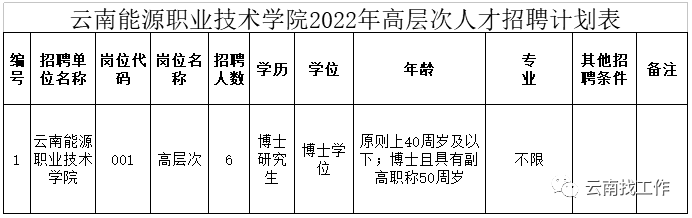 昆明信息港/cnkmxxg