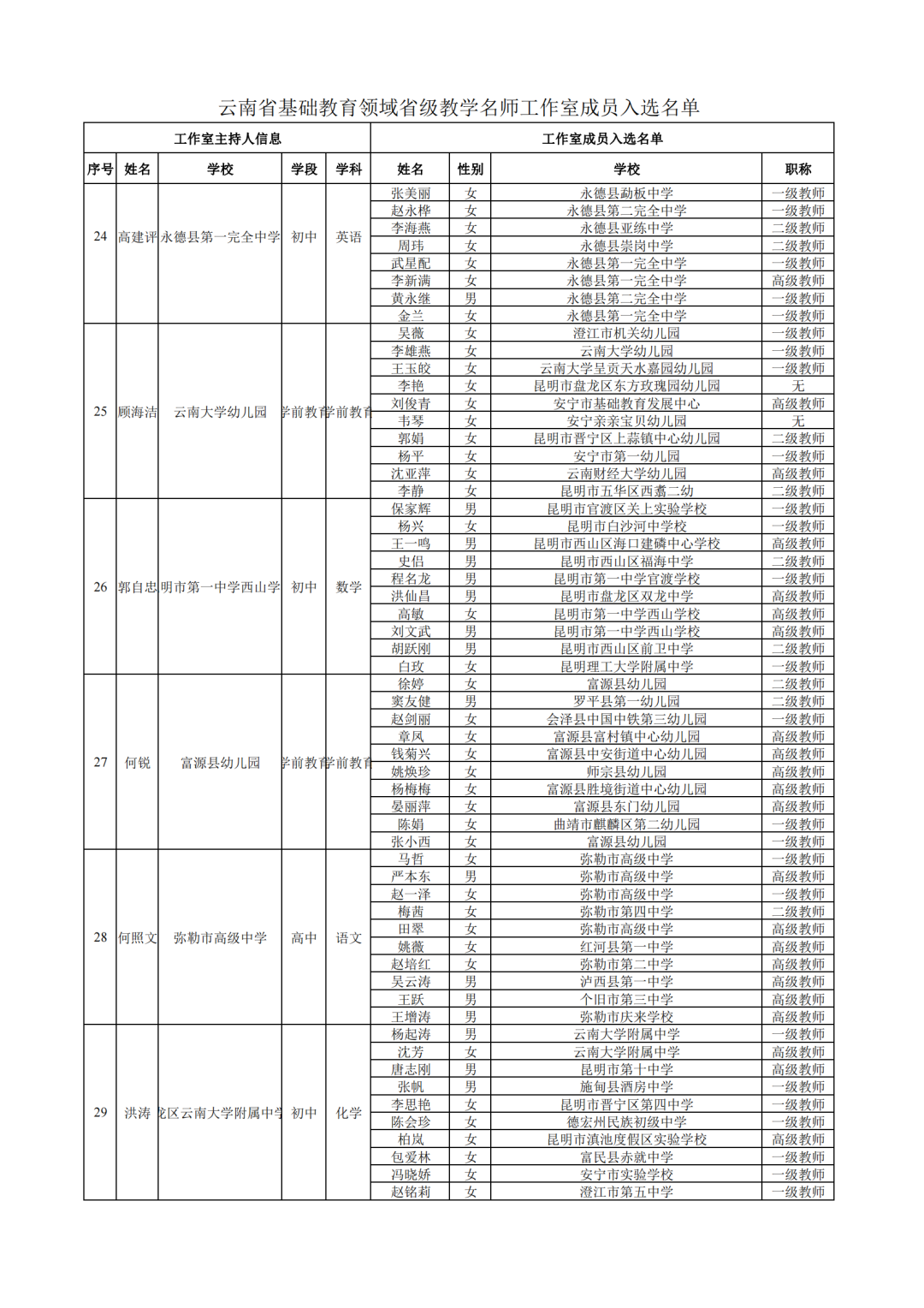 盘龙教育(微信)