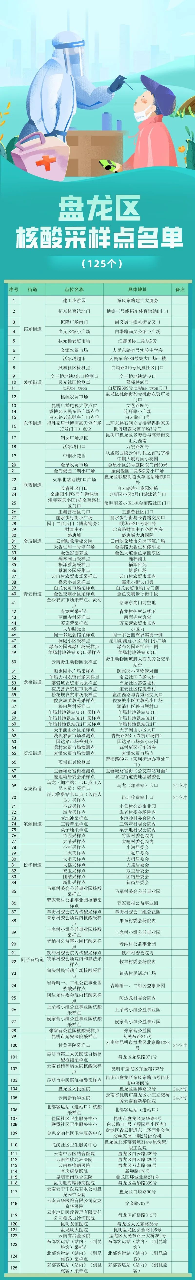 918云南交通台(微信)