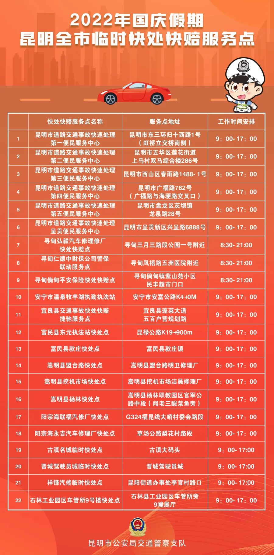昆明信息港/cnkmxxg