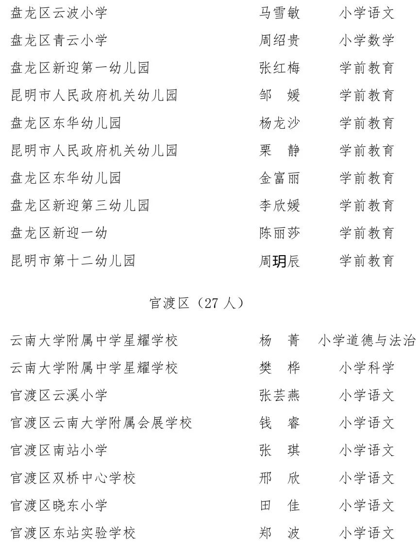 昆明信息港/cnkmxxg