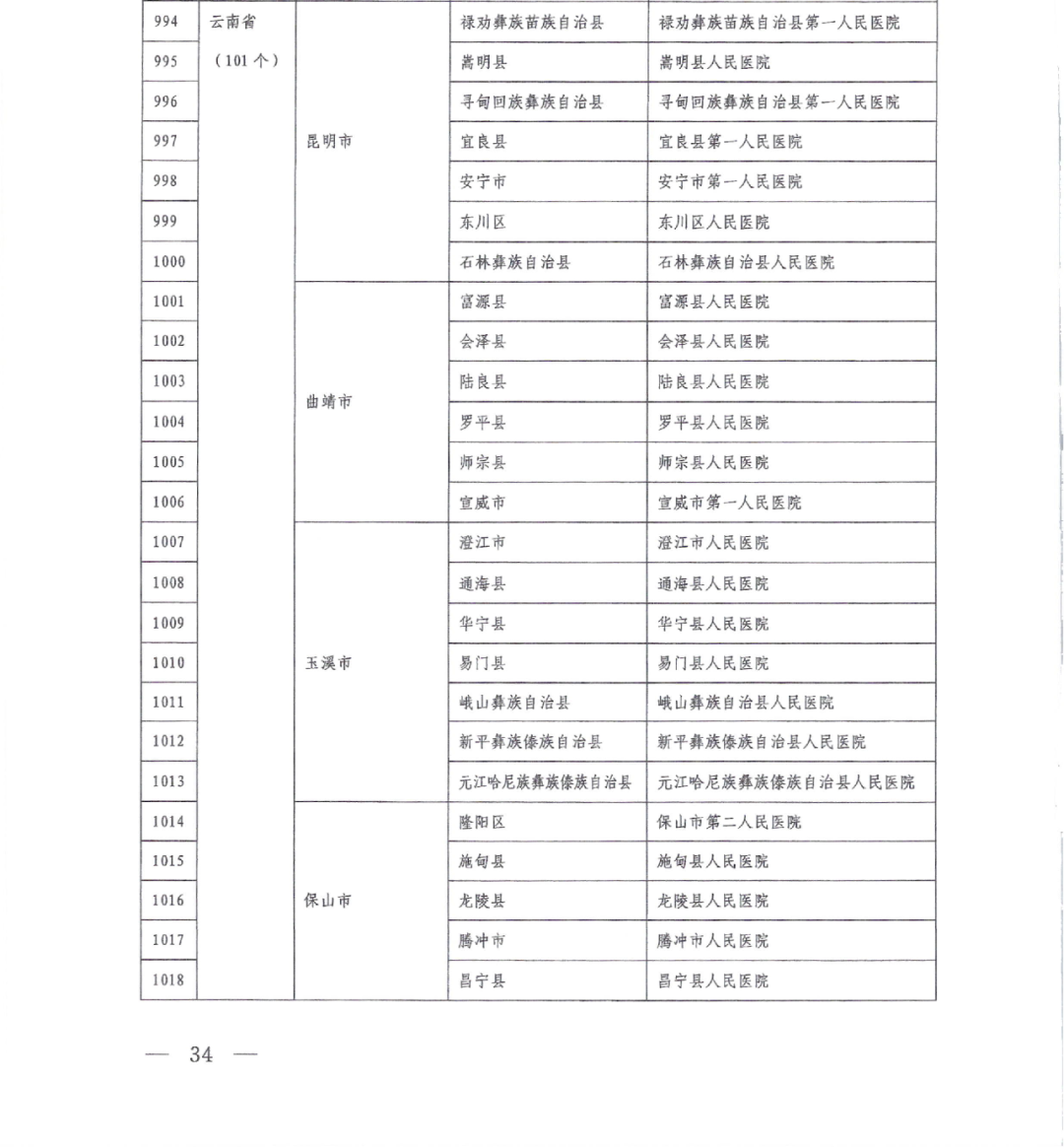保山广播电视台
