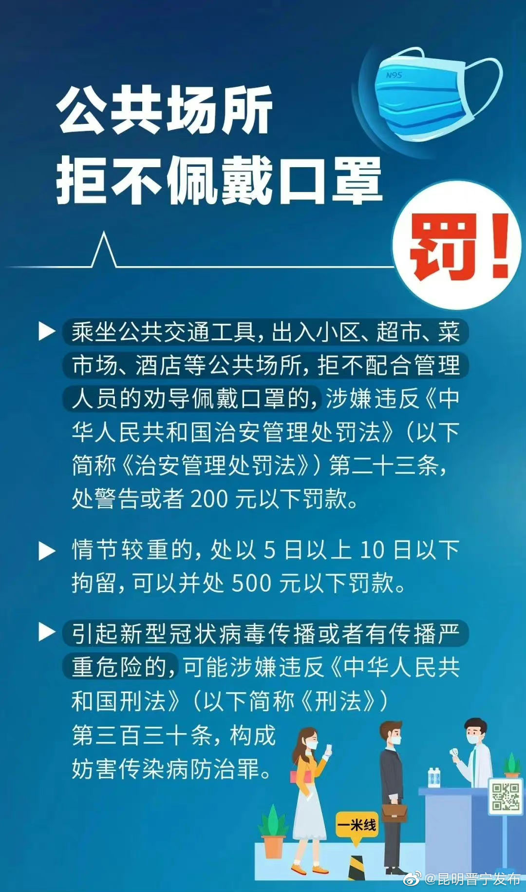 昆明晋宁发布