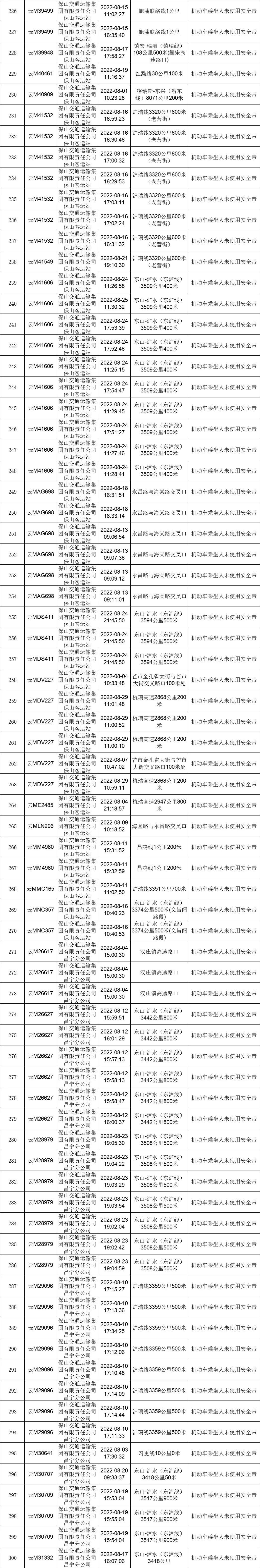 保山新闻网