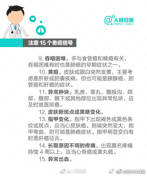 滇池旅游度假区