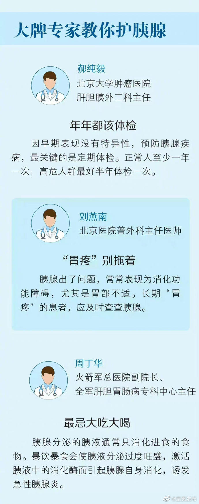 呈贡发布