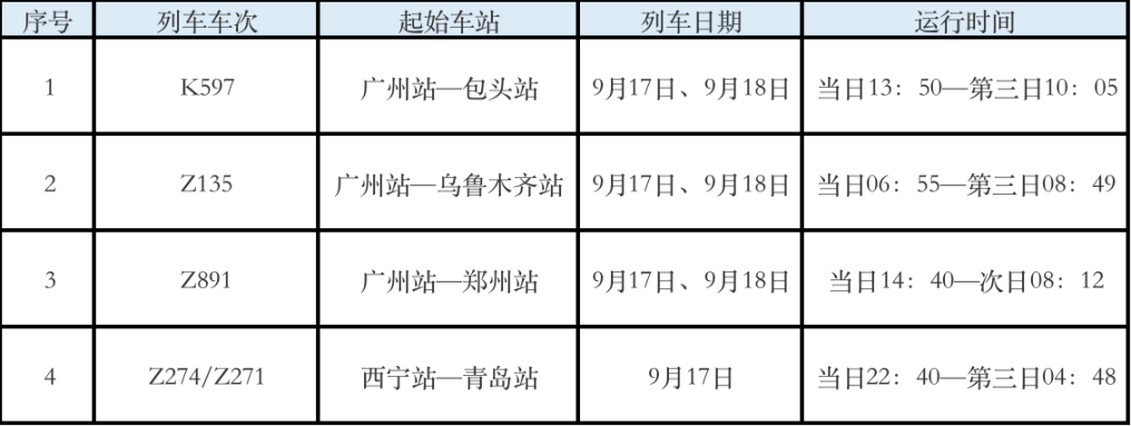 昆明信息港/cnkmxxg