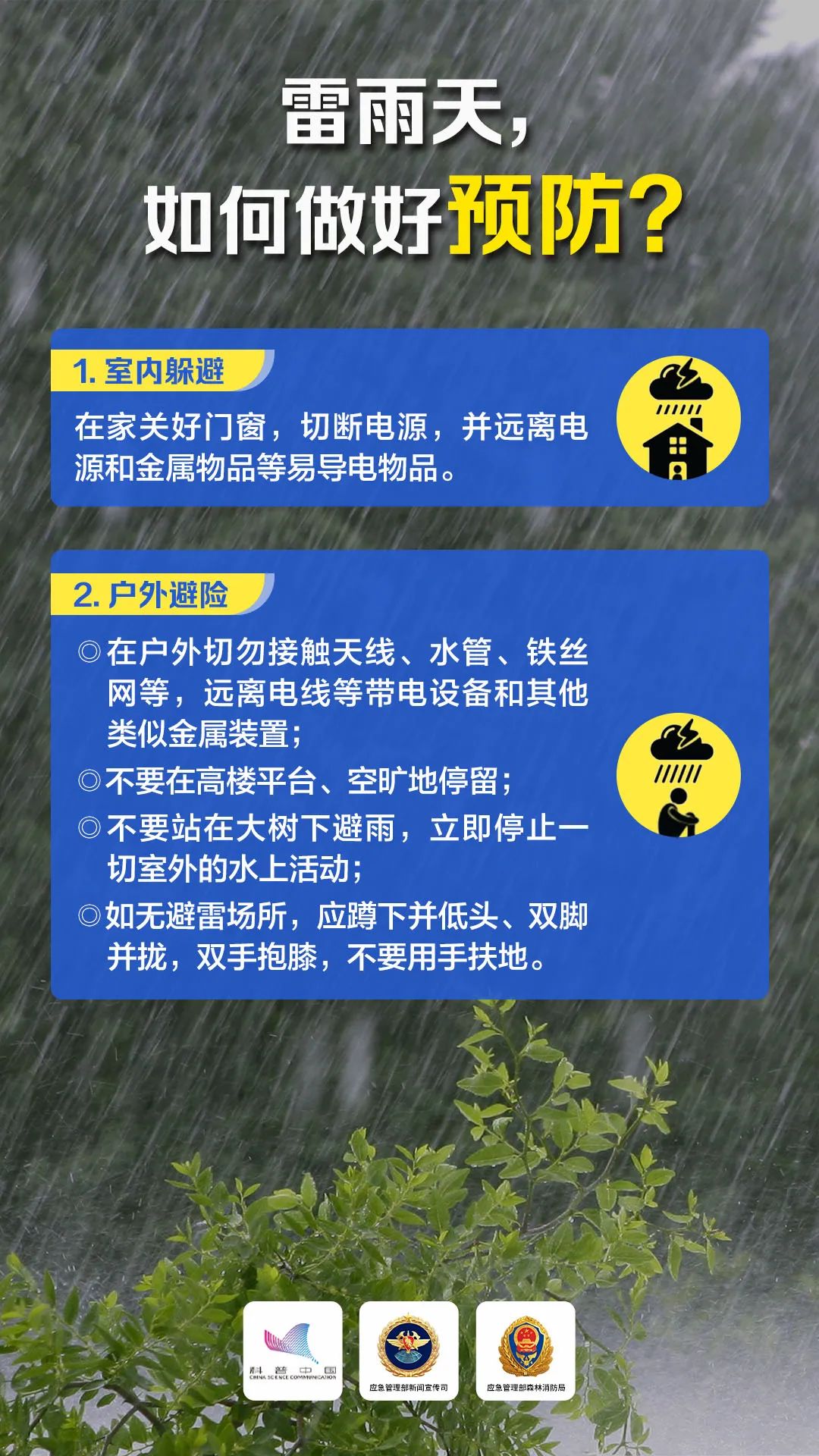 美丽云南微科普