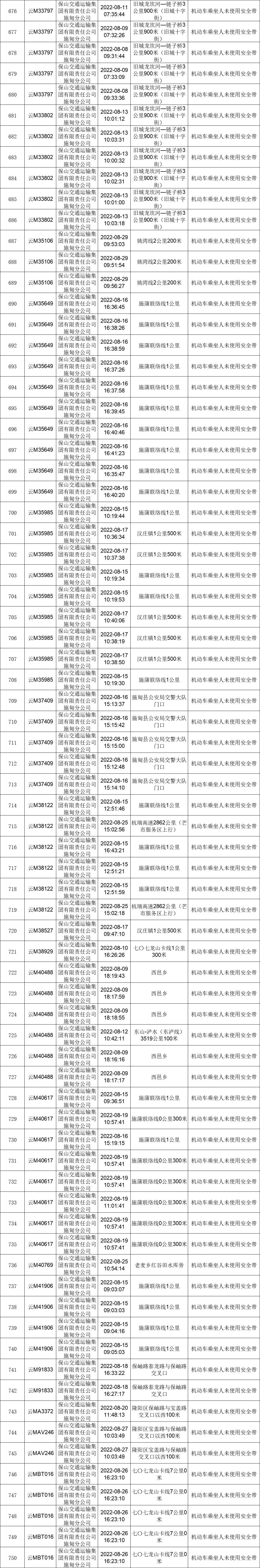 保山新闻网