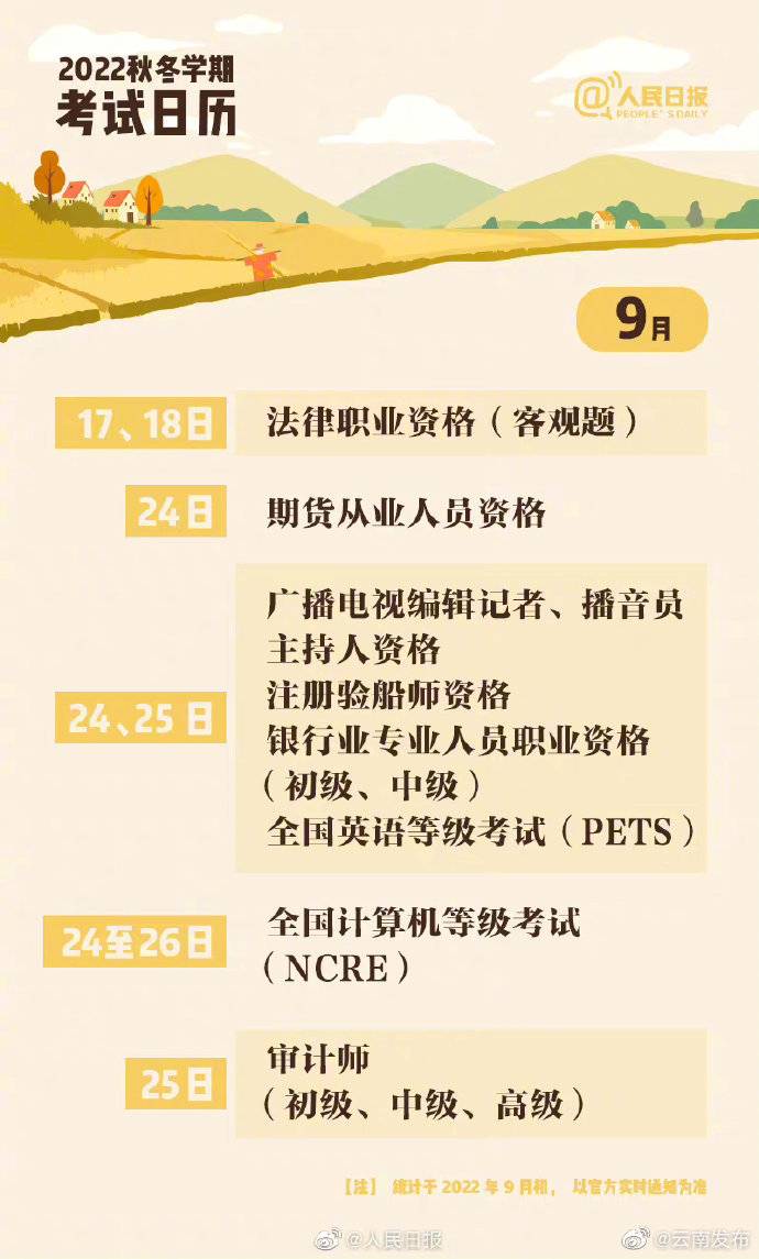 “云南发布”微博