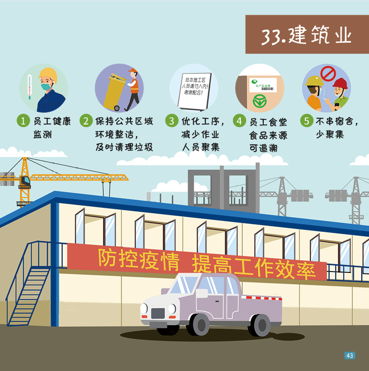 呈贡发布