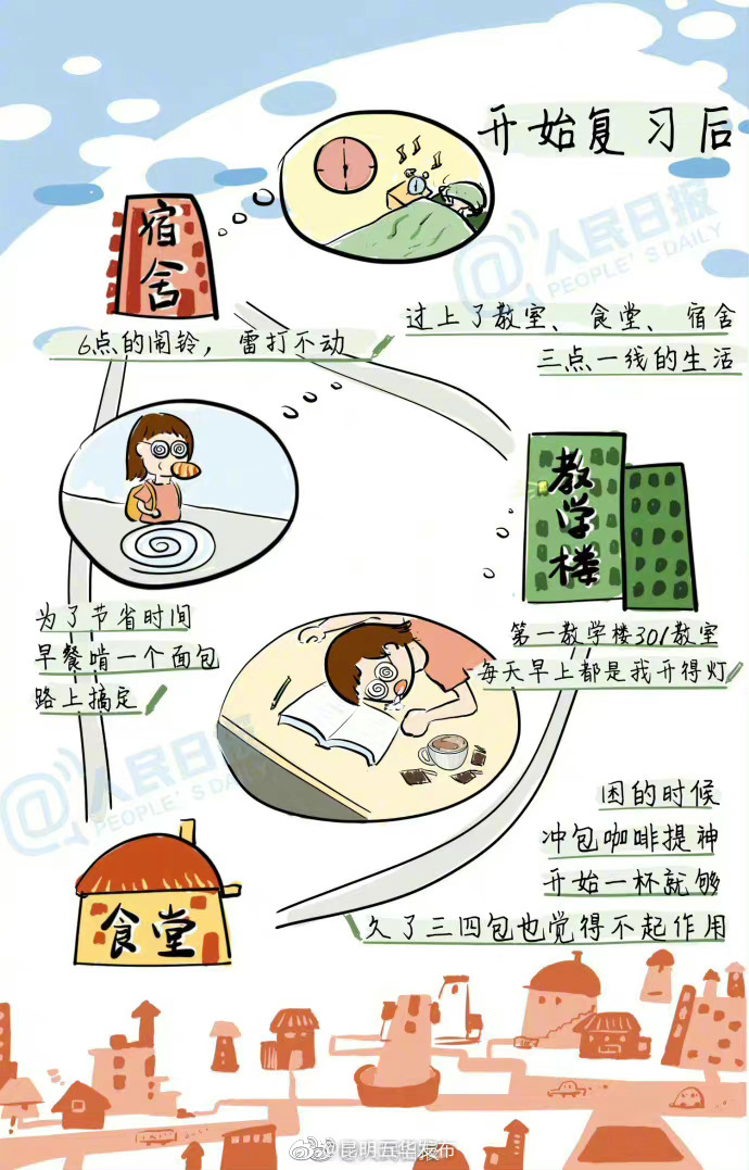 “昆明五华发布”微博
