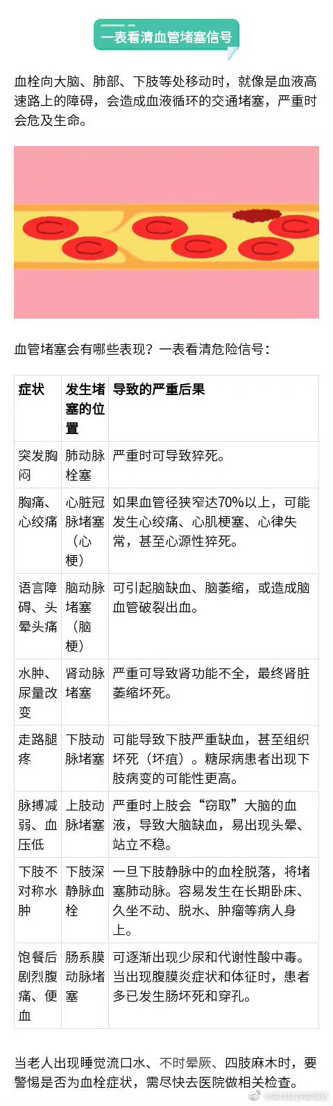 滇池旅游度假区