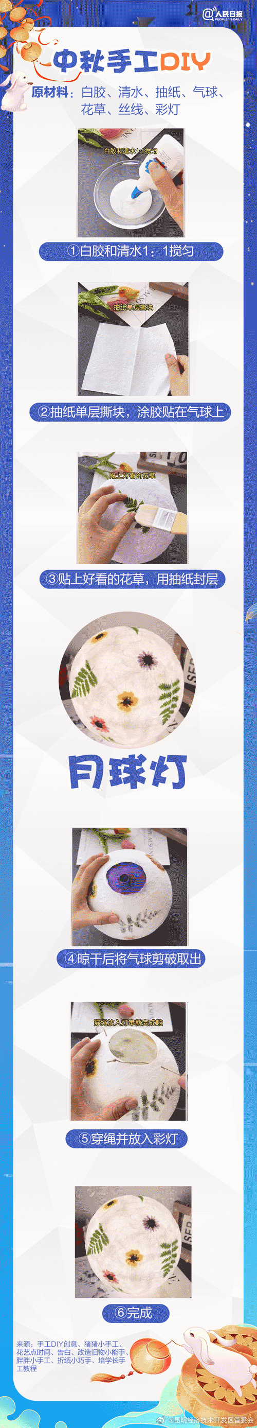 昆明经济技术开发区管委会