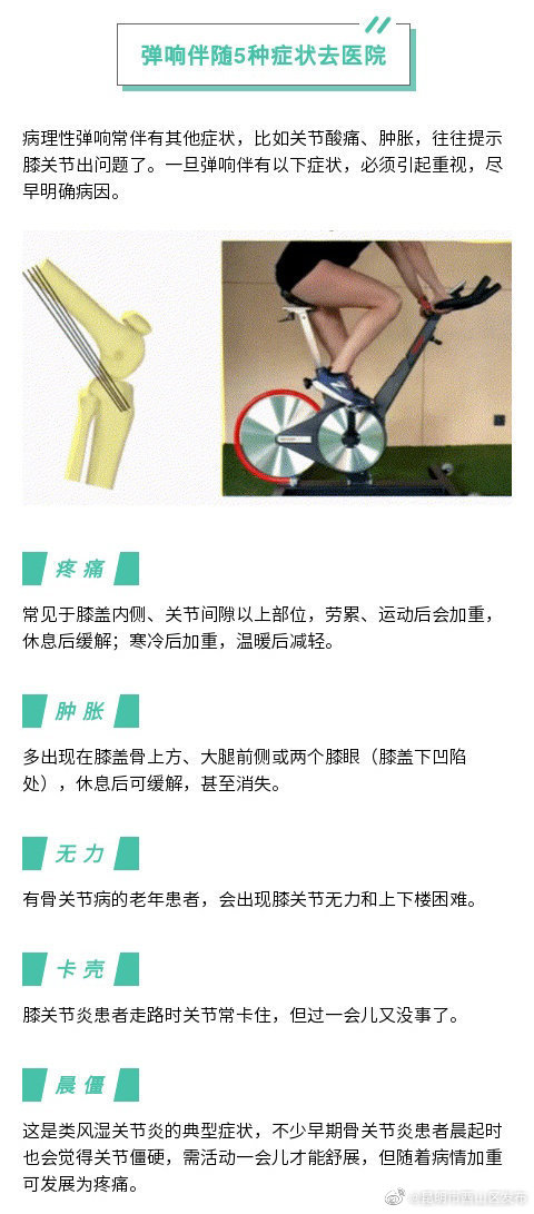 昆明市西山区发布