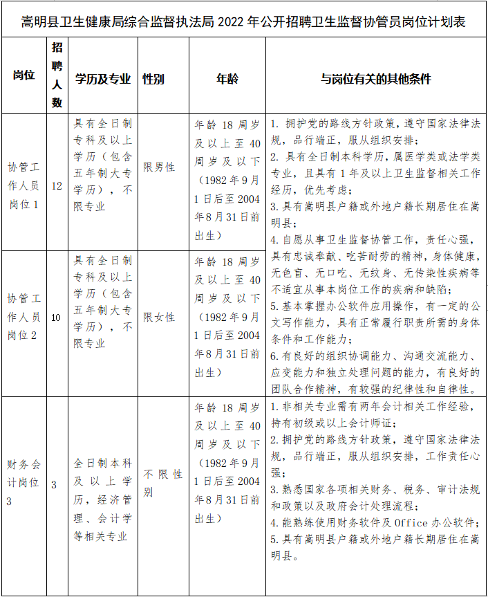 悦读嵩明