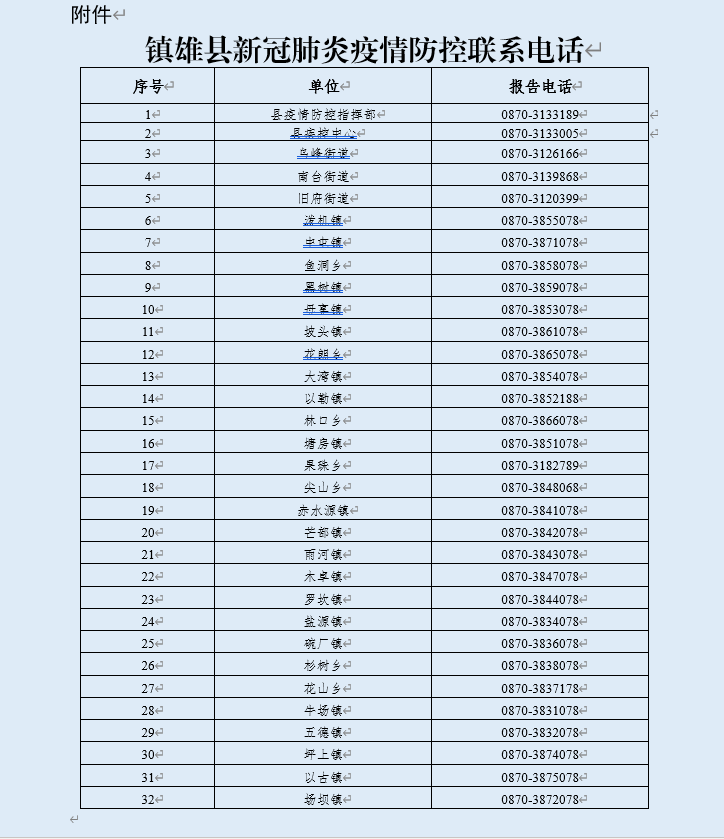 昆明信息港/cnkmxxg