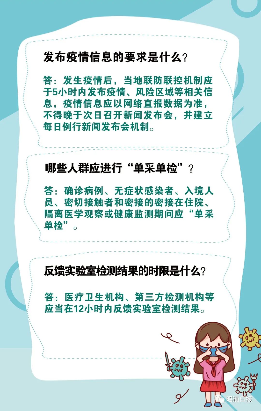 昭通日报