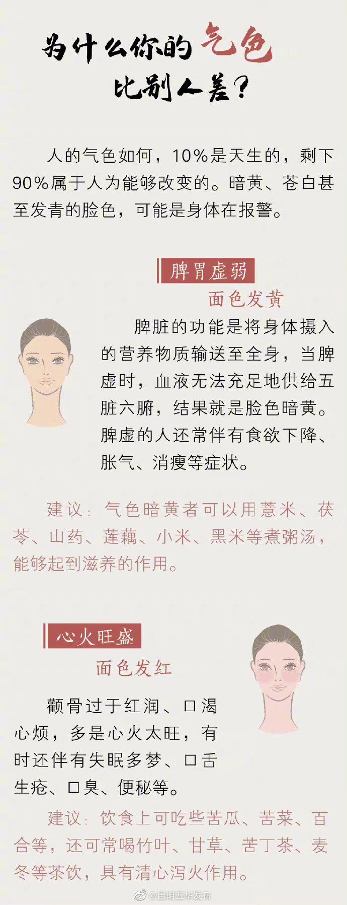 “昆明五华发布”微博