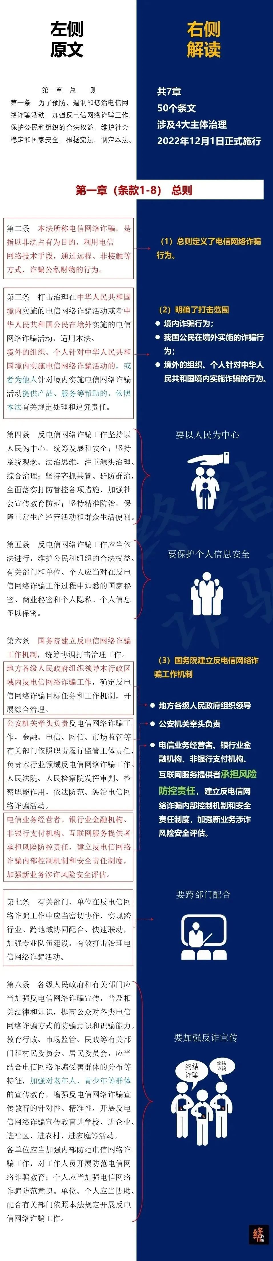 昆明西山发布