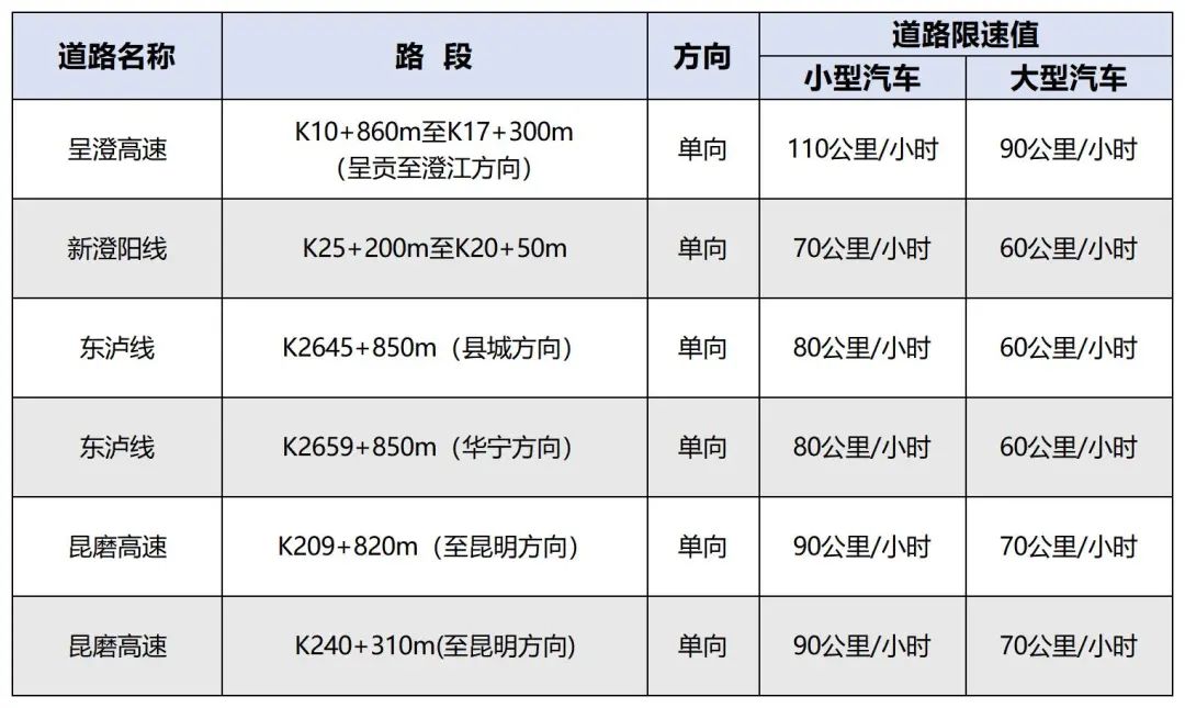 玉溪发布