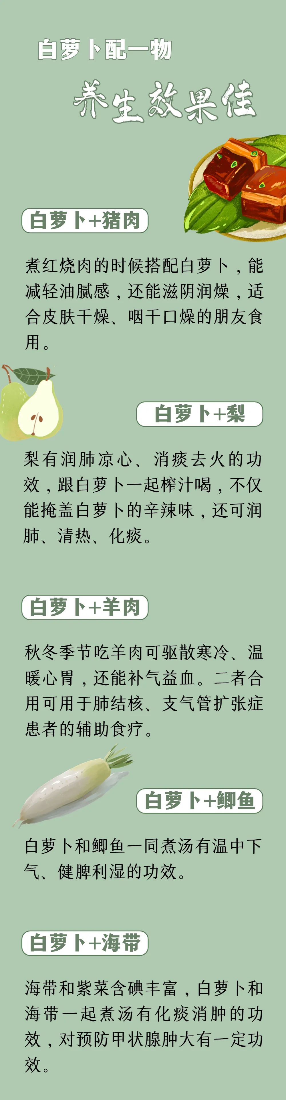 云南中医
