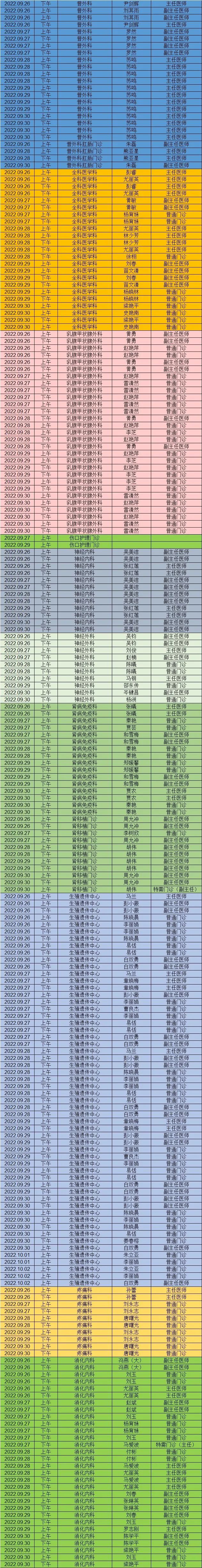昆明市第一人民医院