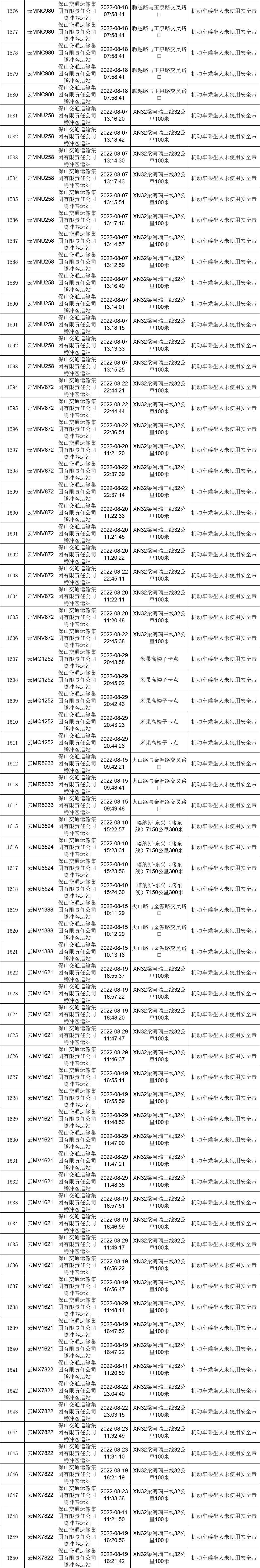 保山新闻网