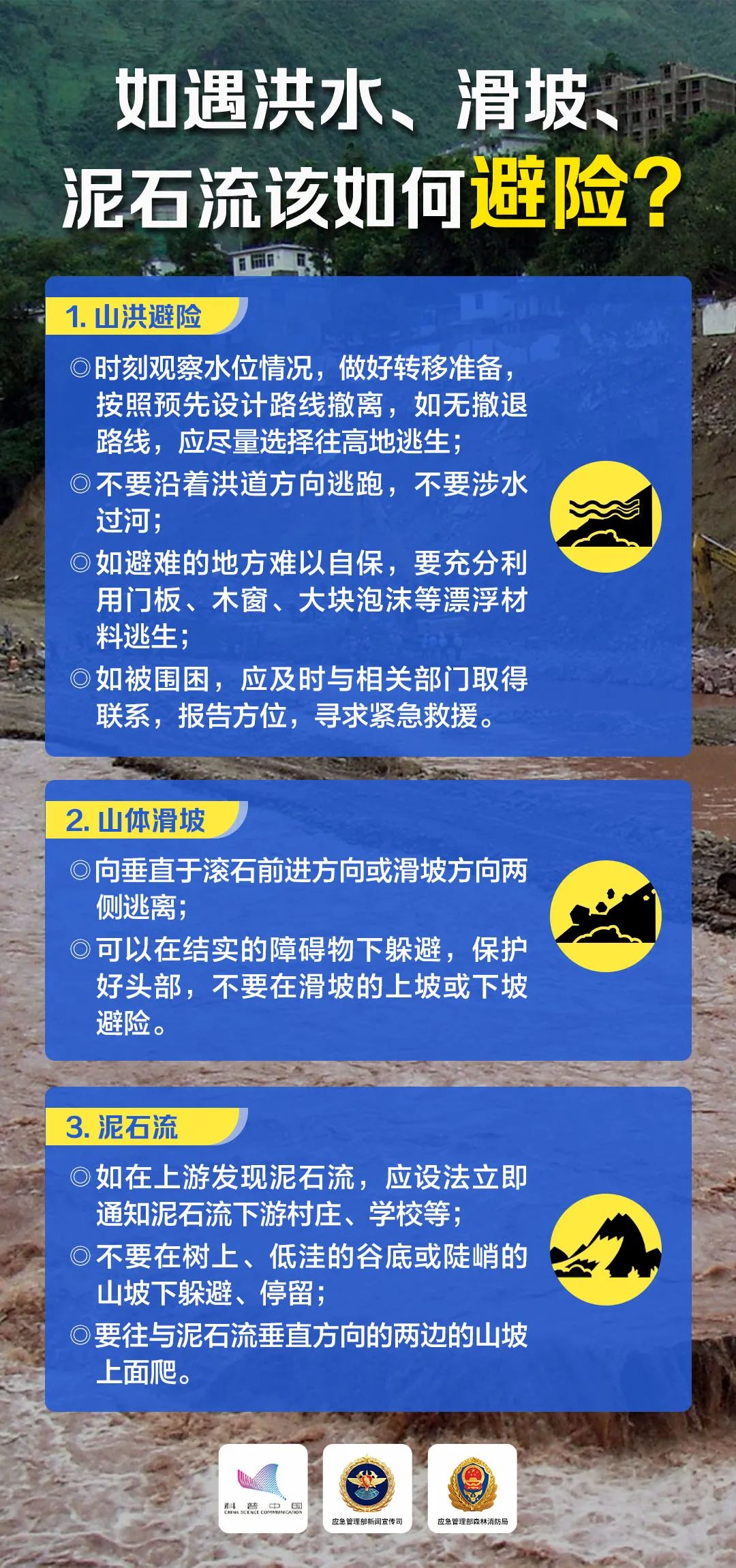 美丽云南微科普
