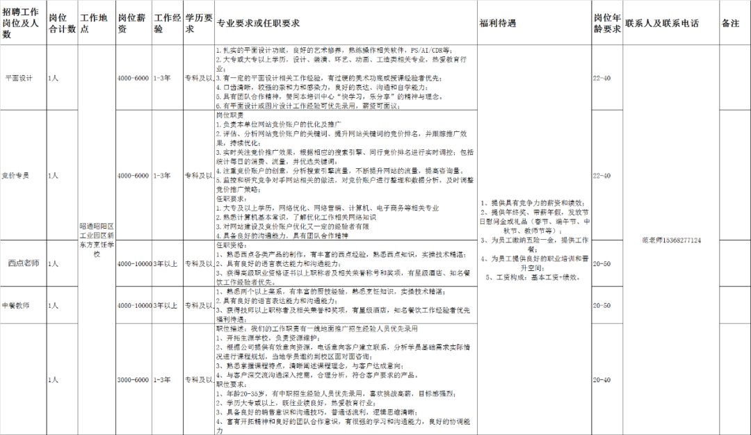 丽江就业