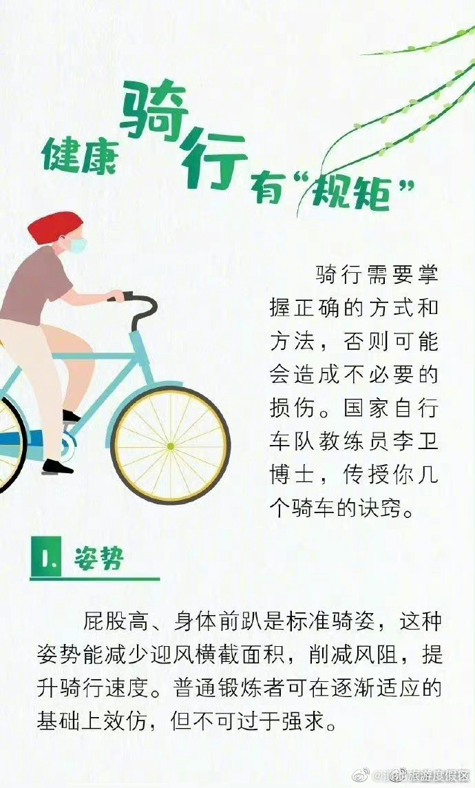 滇池旅游度假区