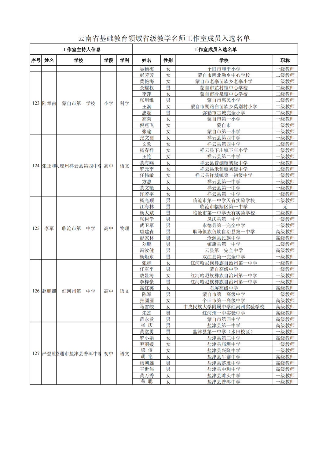 盘龙教育(微信)