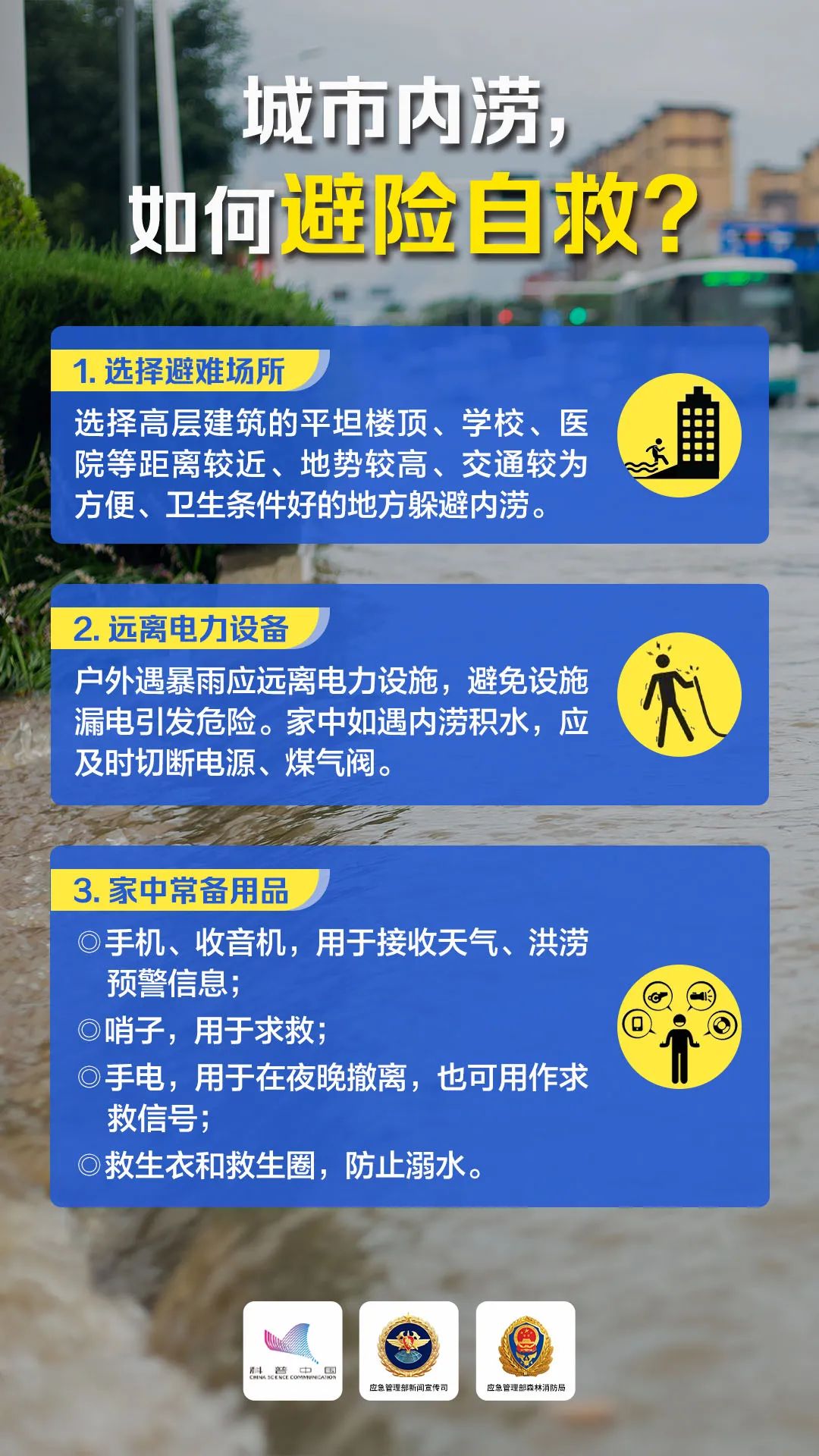 美丽云南微科普
