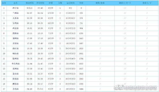 Z274列车多人感染，涉及三省多地，多地发布紧急提醒
