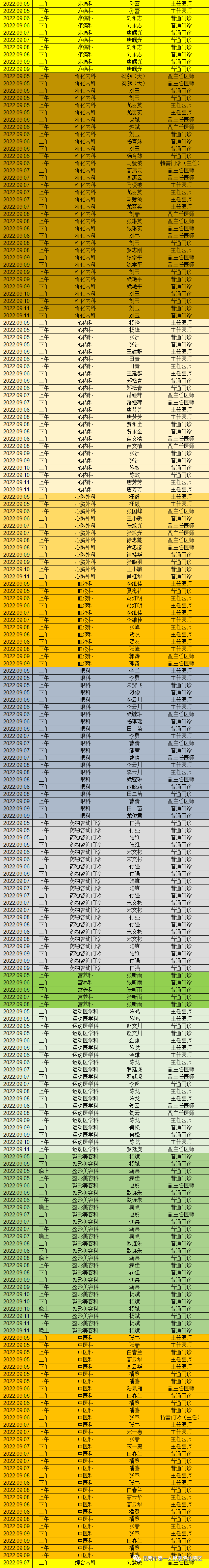 昆明市第一人民医院