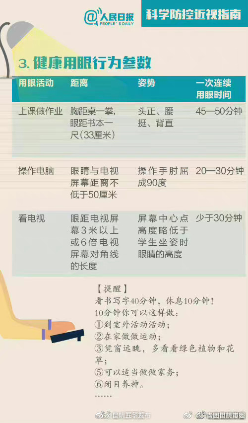 “昆明五华发布”微博