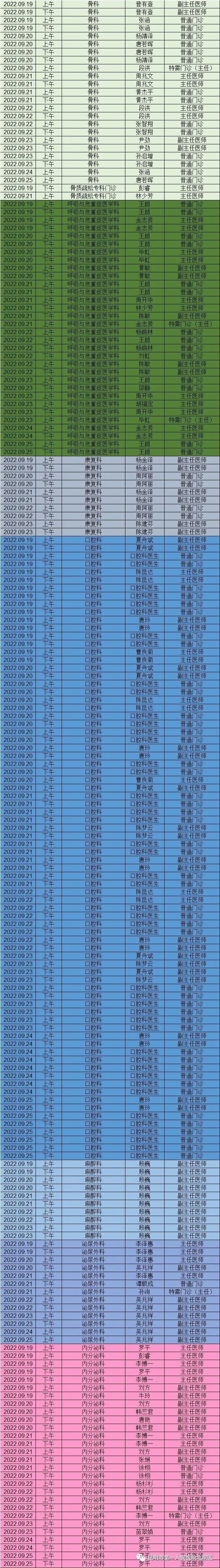 昆明市第一人民医院