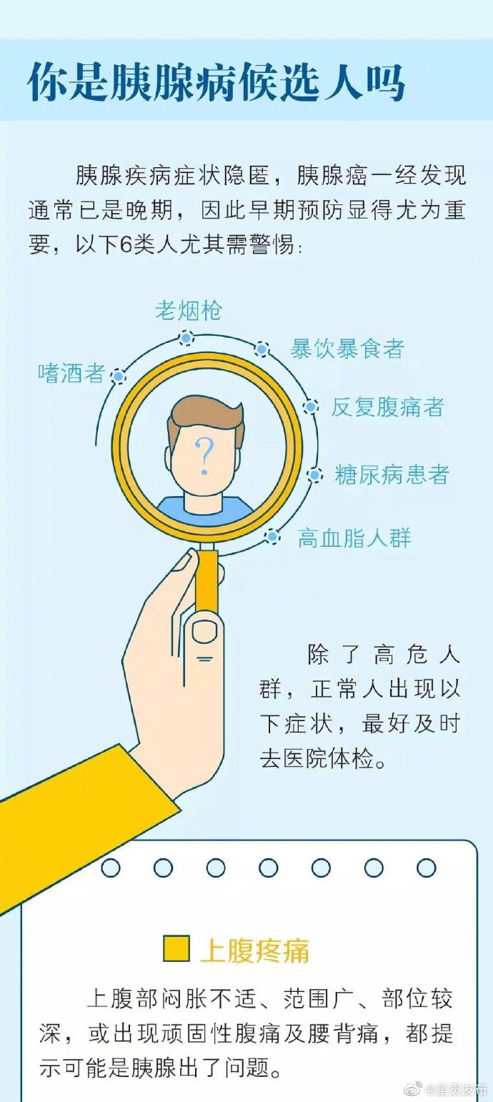呈贡发布