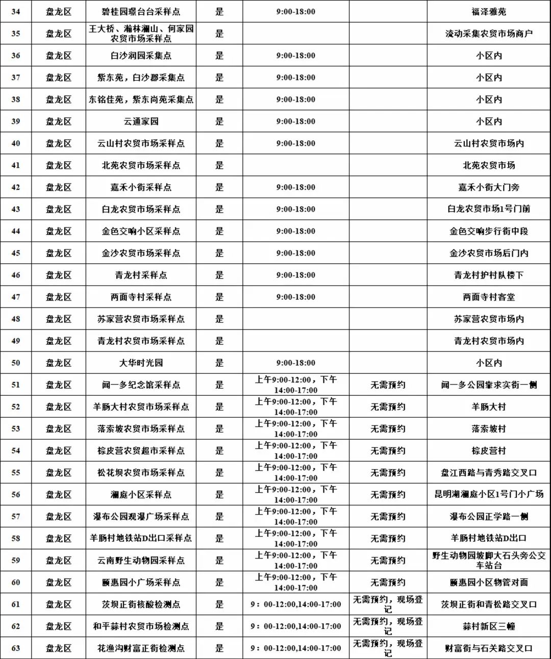 盘龙共青团