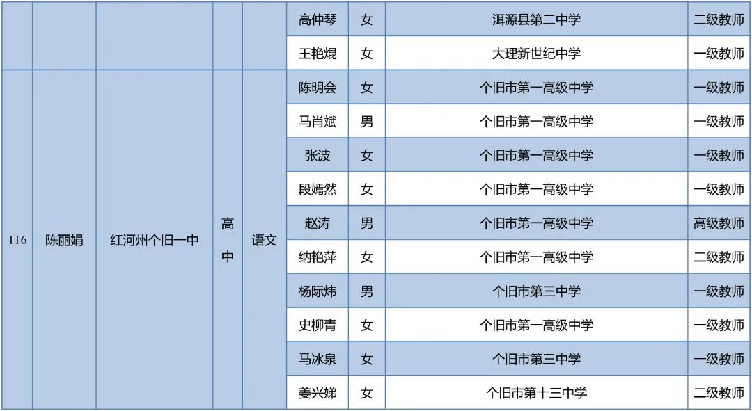 昆明西山教育体育