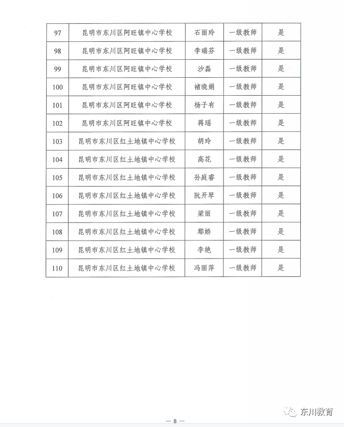 东川教育