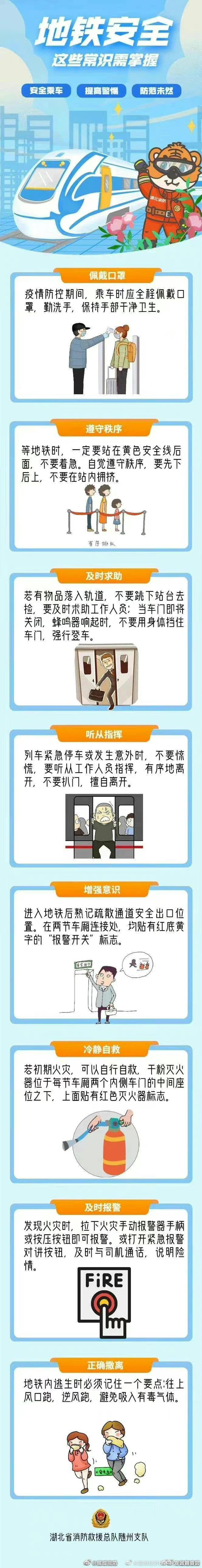 地铁安全知多少？