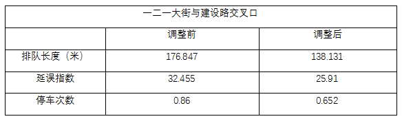 昆明信息港/cnkmxxg