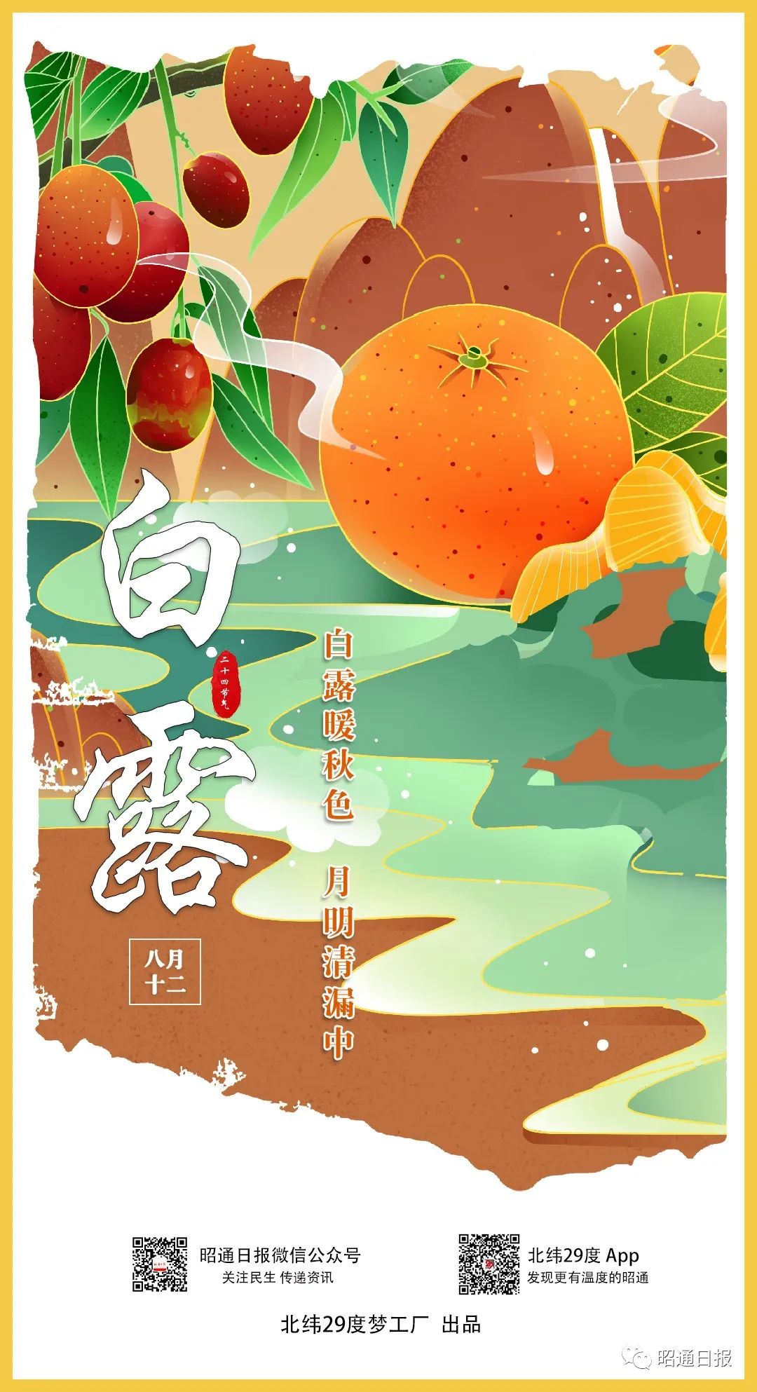 昭通日报
