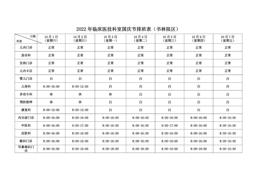 昆明市儿童医院