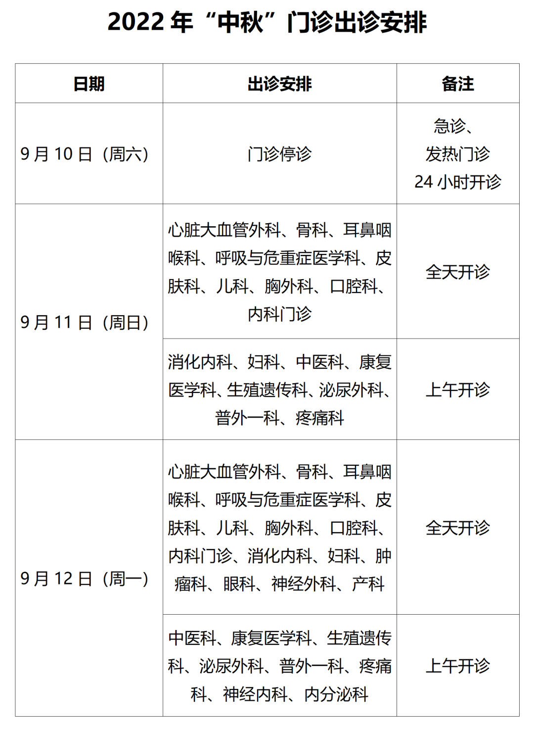 昆明市延安医院