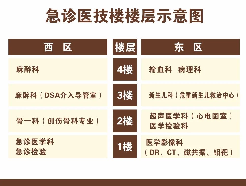 云南省文山州人民医院