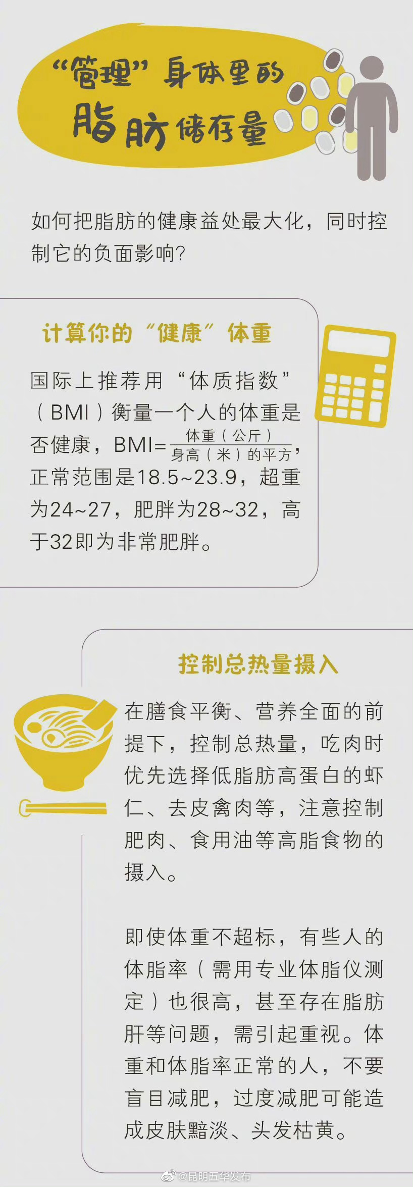 “昆明五华发布”微博